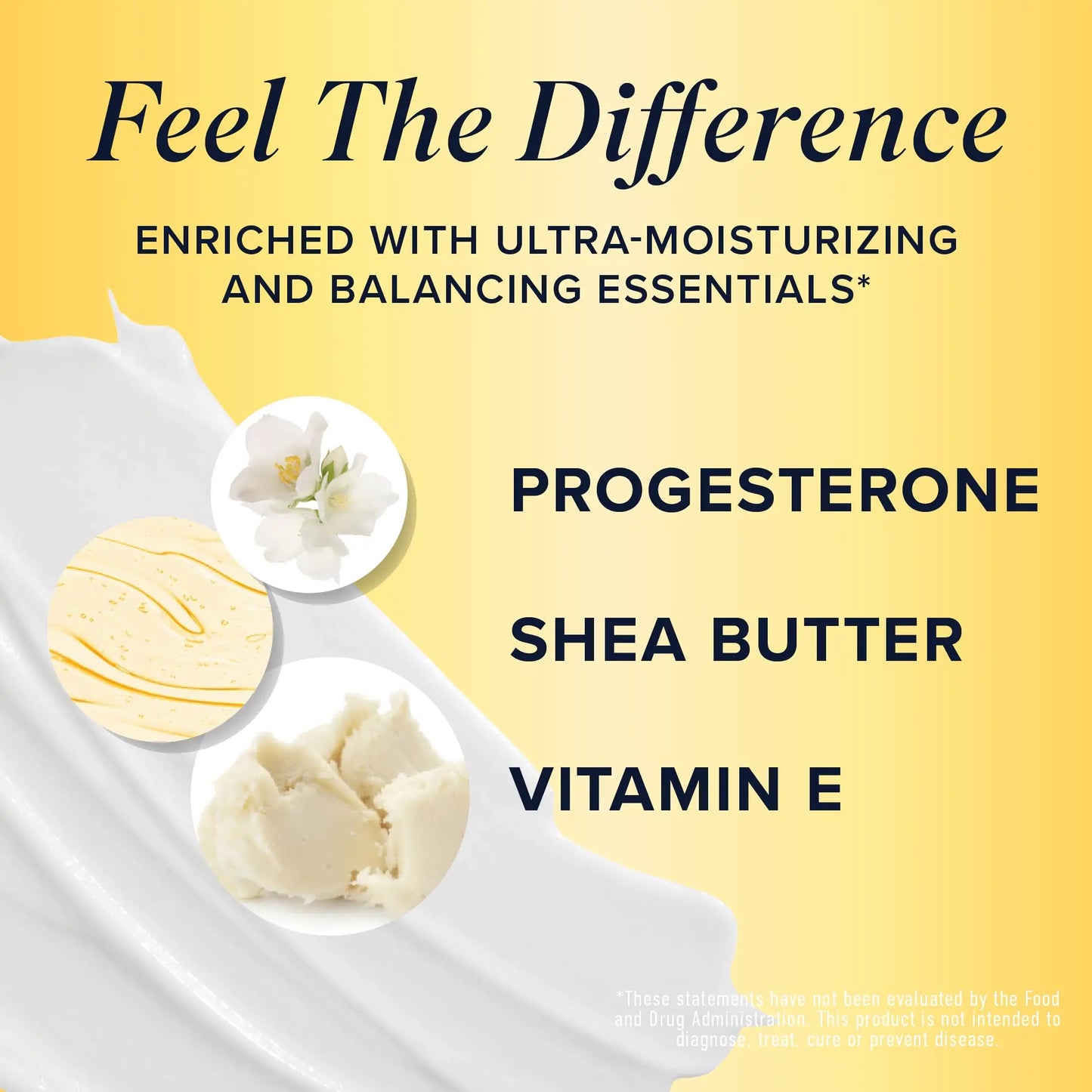 Progesterone Cream